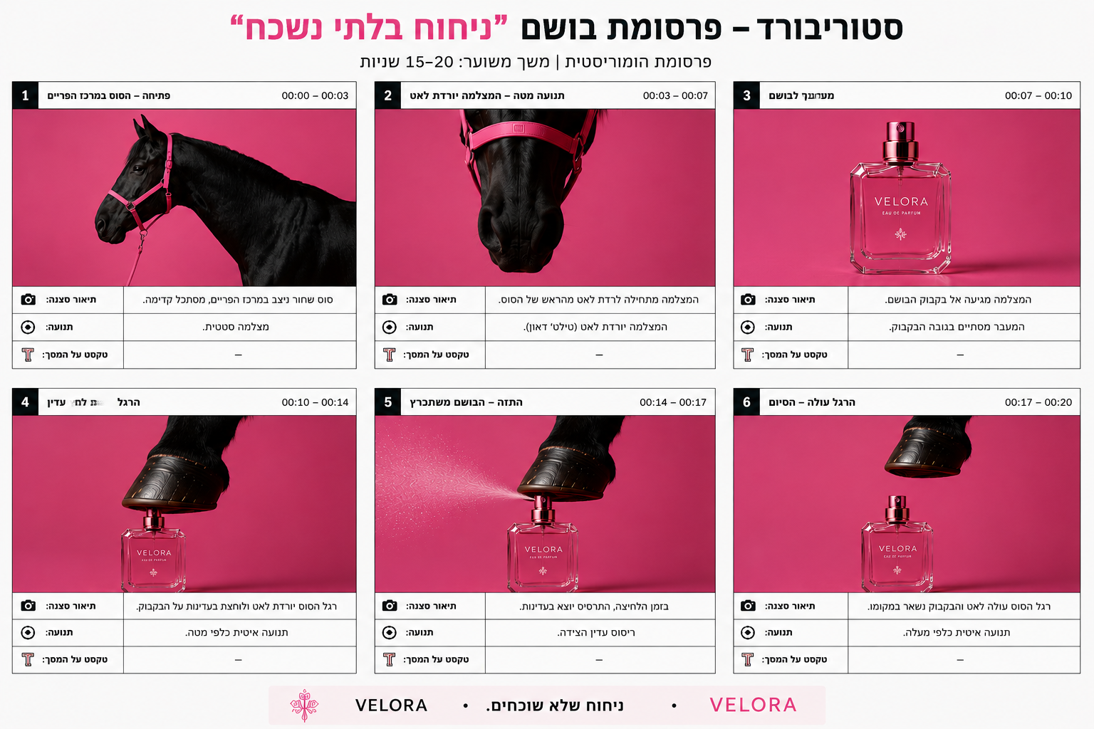 One Spray. One Impression. — AI Video by Schreiber Studio